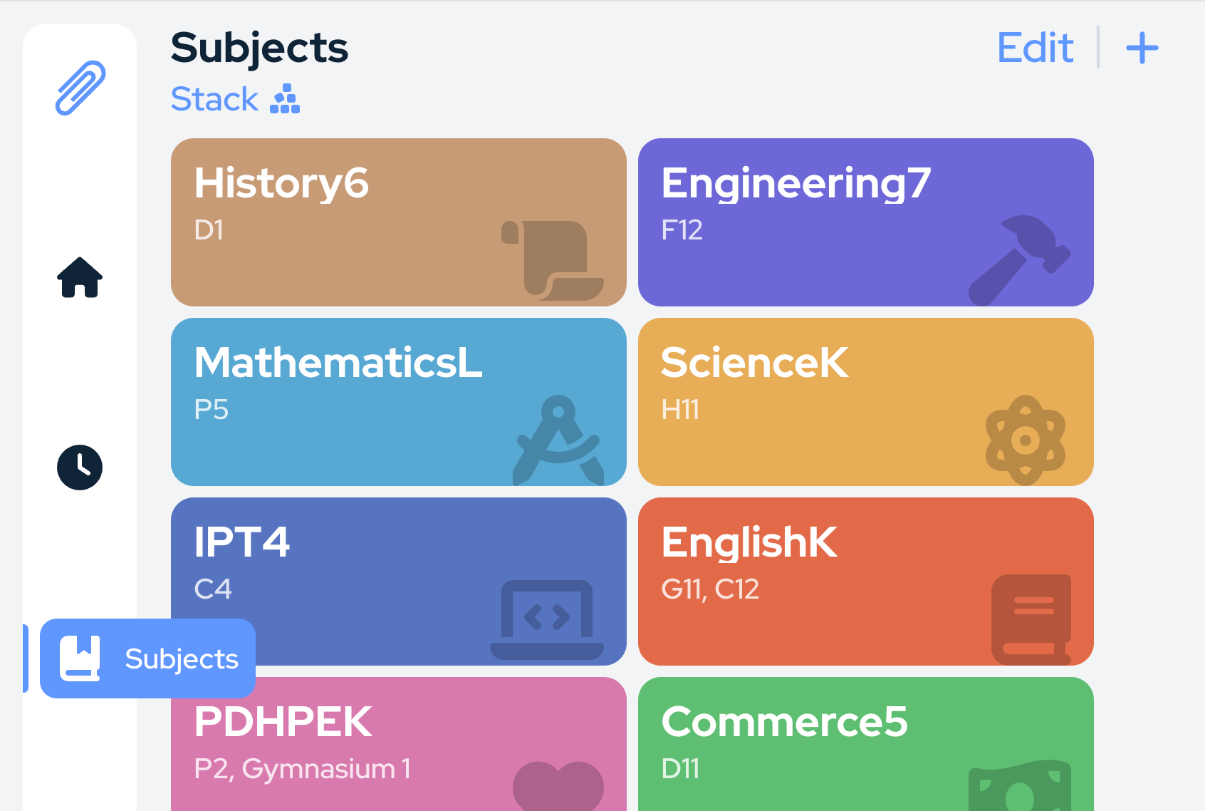 Subjects page